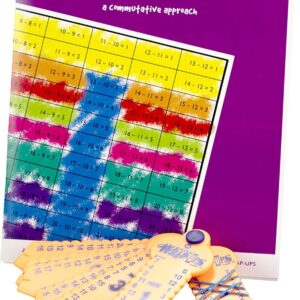 10 Days to Subtraction Mastery Student Workbook with Learning Wrap-Up Set